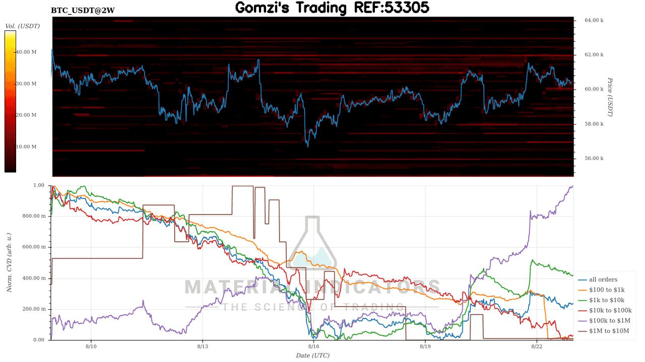 oddstrading2/24500/5926883452496497932