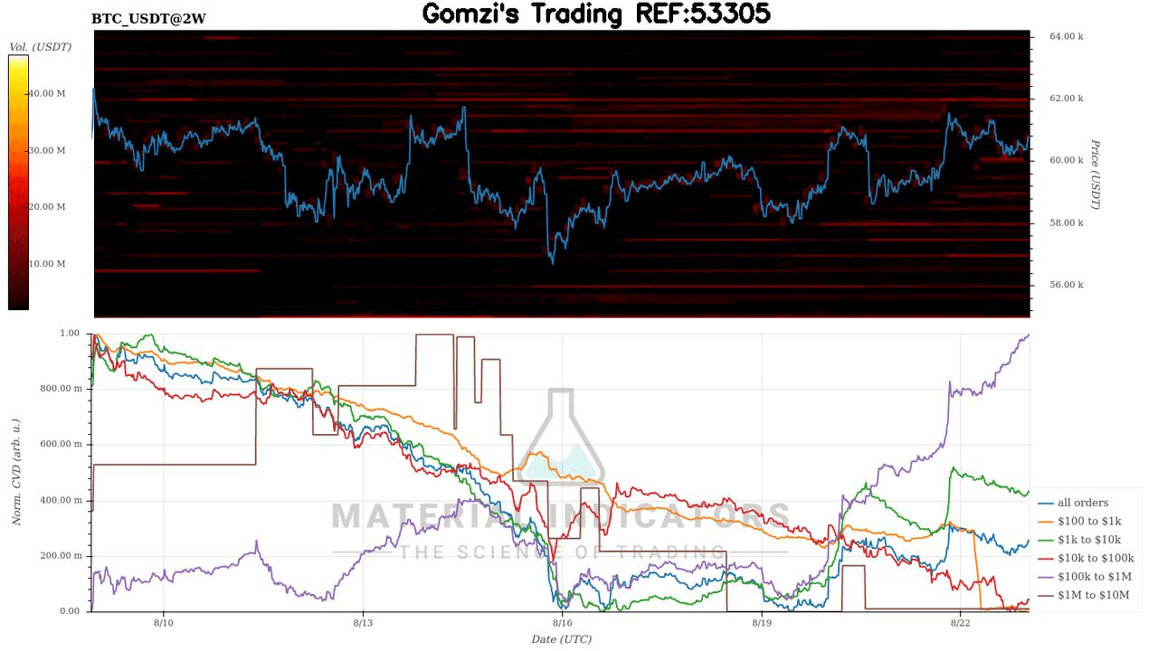 oddstrading2/24501/5926883452496497937