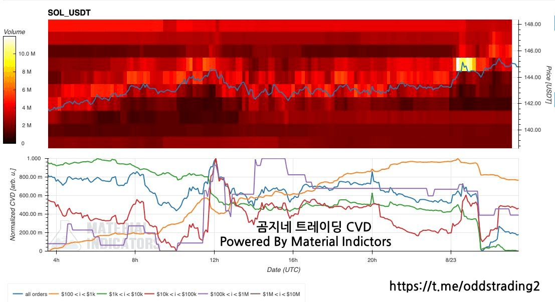 oddstrading2/24513/6215152479058902794