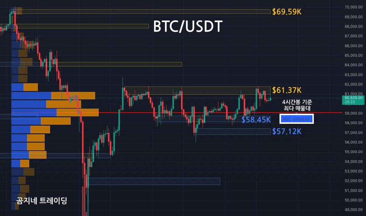 oddstrading2/24514/6215152479058902795