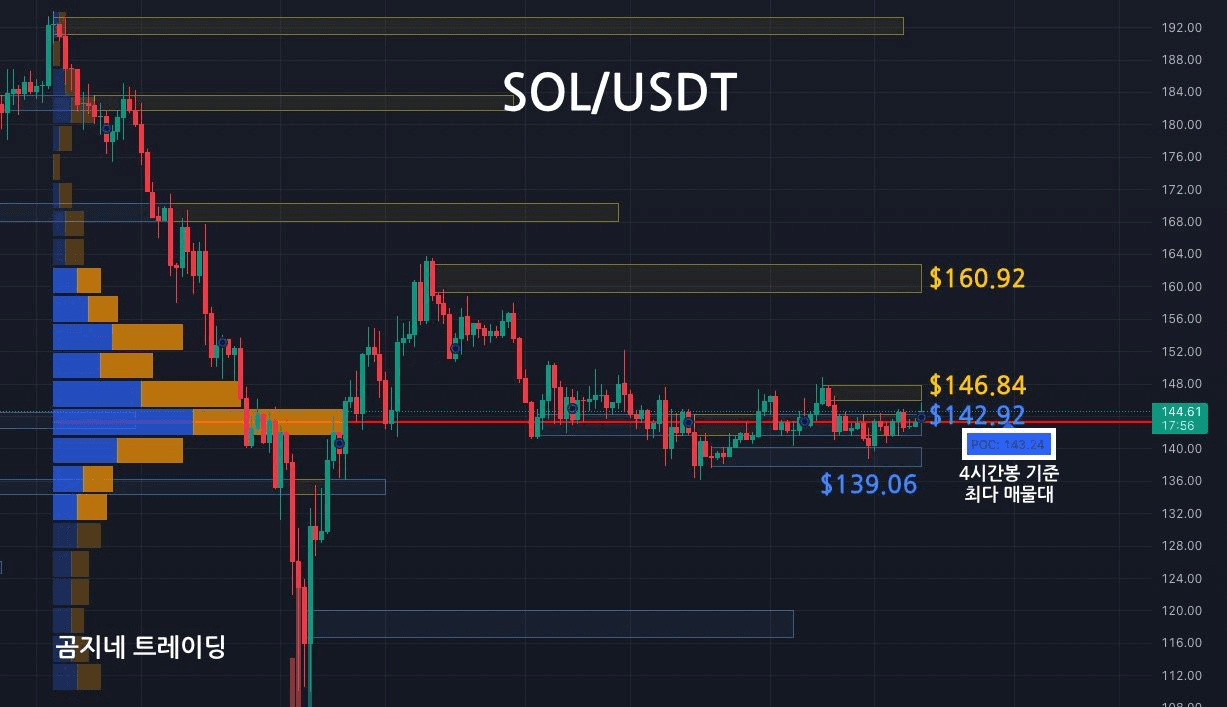 oddstrading2/24517/6215152479058902800