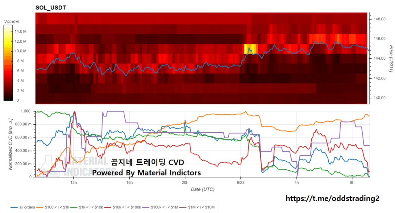 oddstrading2/24533/6215152479058902963