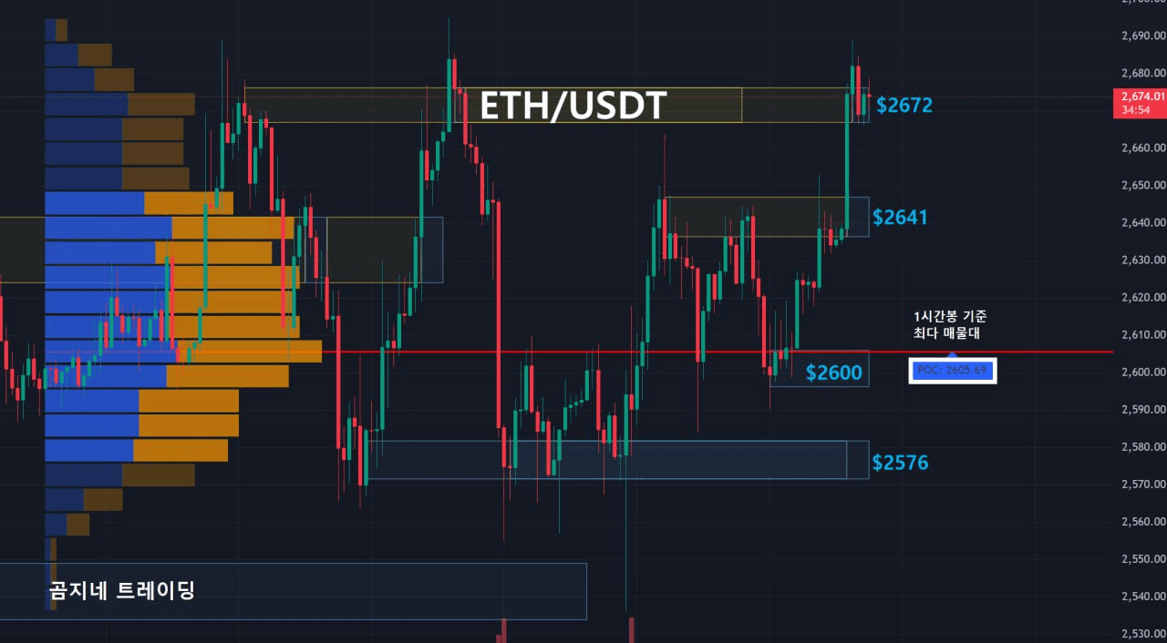 oddstrading2/24535/6215152479058902968