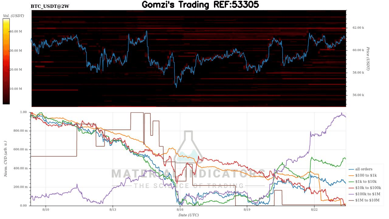 oddstrading2/24538/5929260381887383065