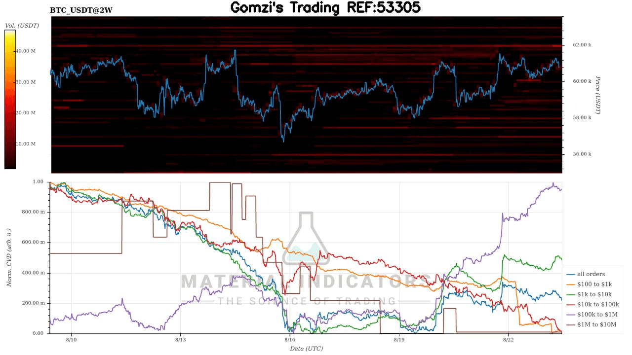 oddstrading2/24540/5929260381887383118