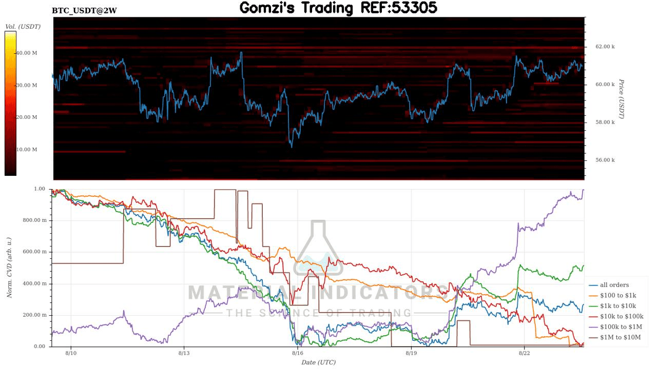 oddstrading2/24542/5929260381887383151