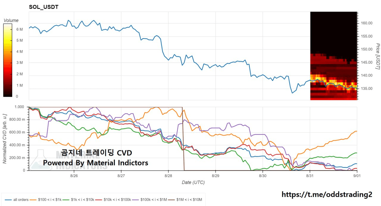 oddstrading2/25094/6240060909963821831