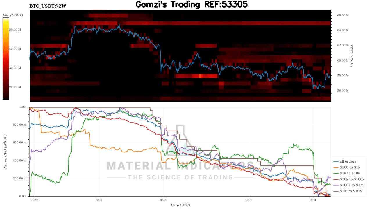 oddstrading2/25348/5965464267543134746