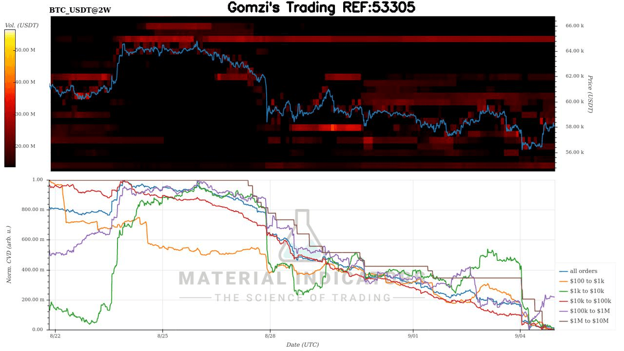 oddstrading2/25351/5965464267543134789