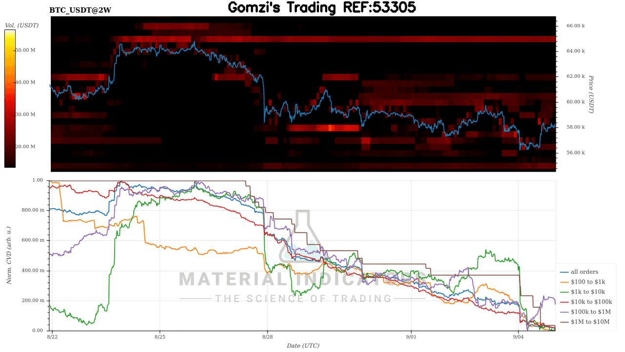 oddstrading2/25367/5965464267543134793