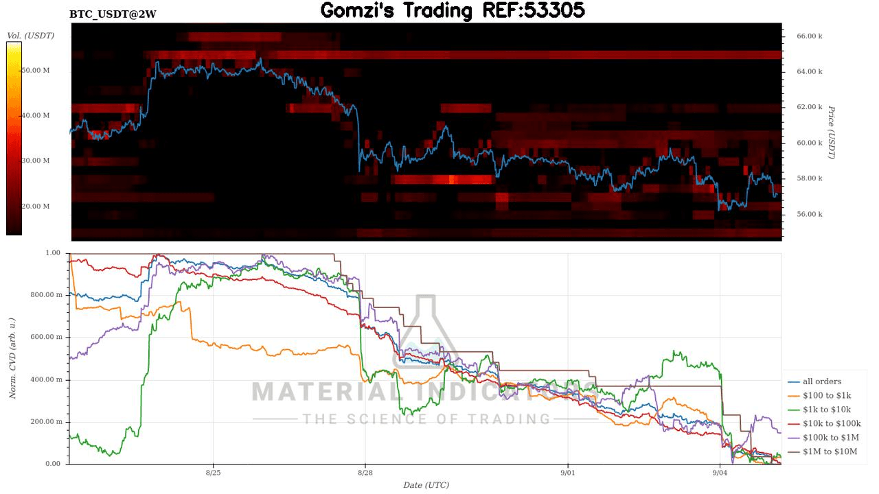 oddstrading2/25386/5965464267543134826