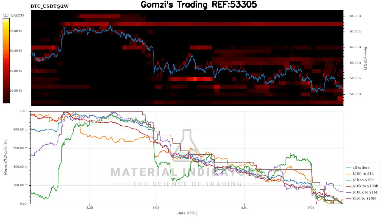 oddstrading2/25405/5965464267543135118