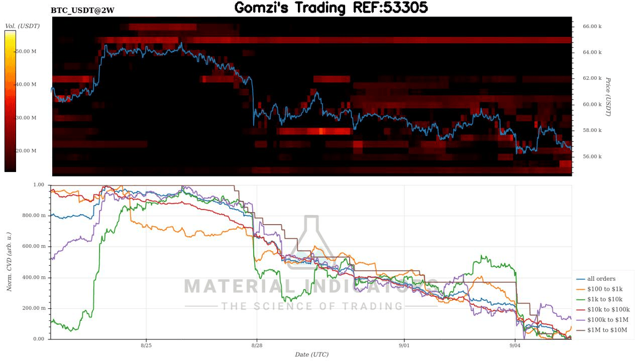 oddstrading2/25407/5965464267543135150