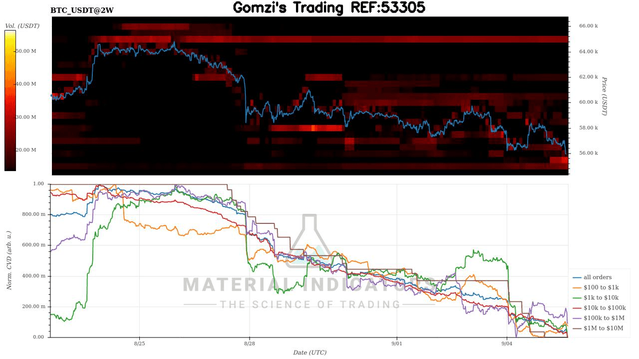 oddstrading2/25410/5967716067356819781