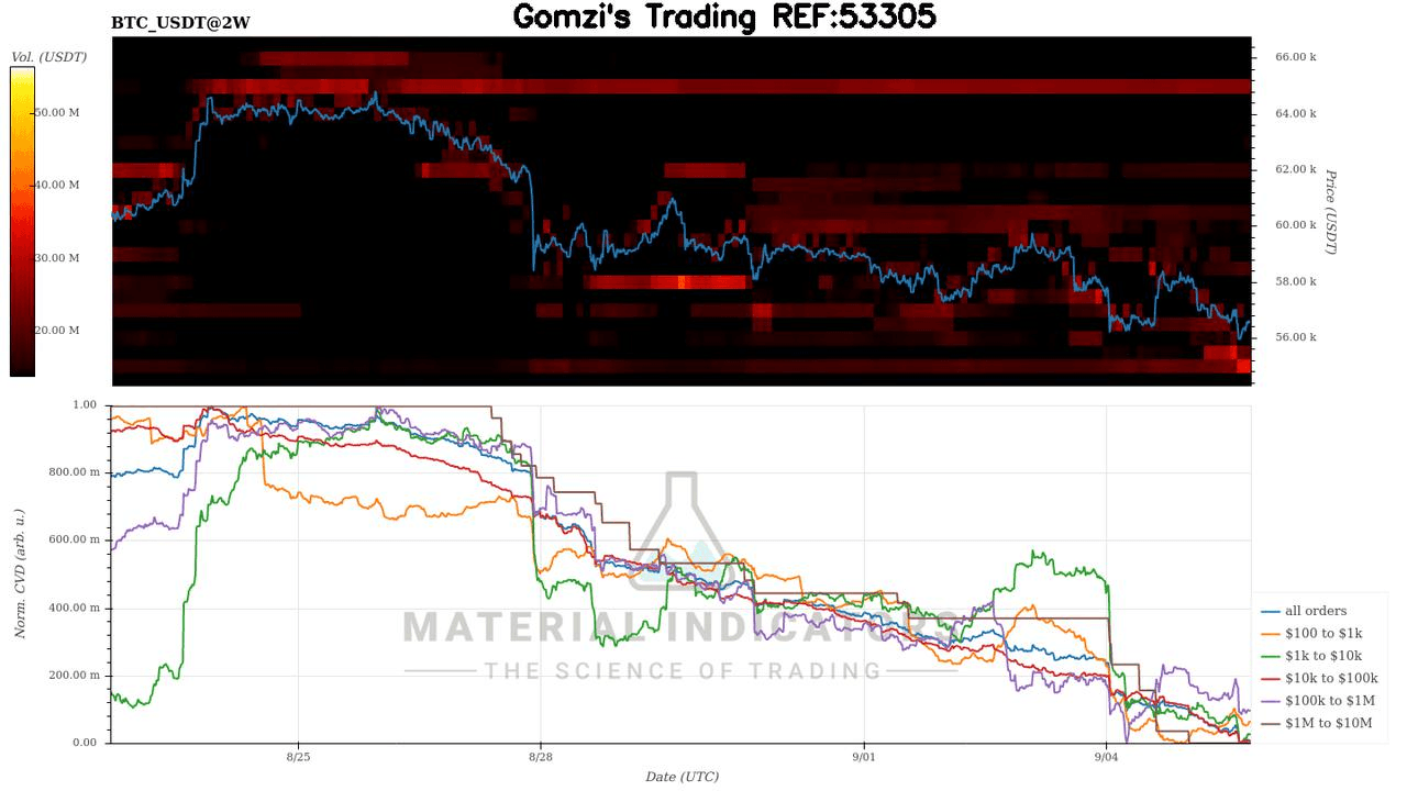 oddstrading2/25413/5967716067356819844