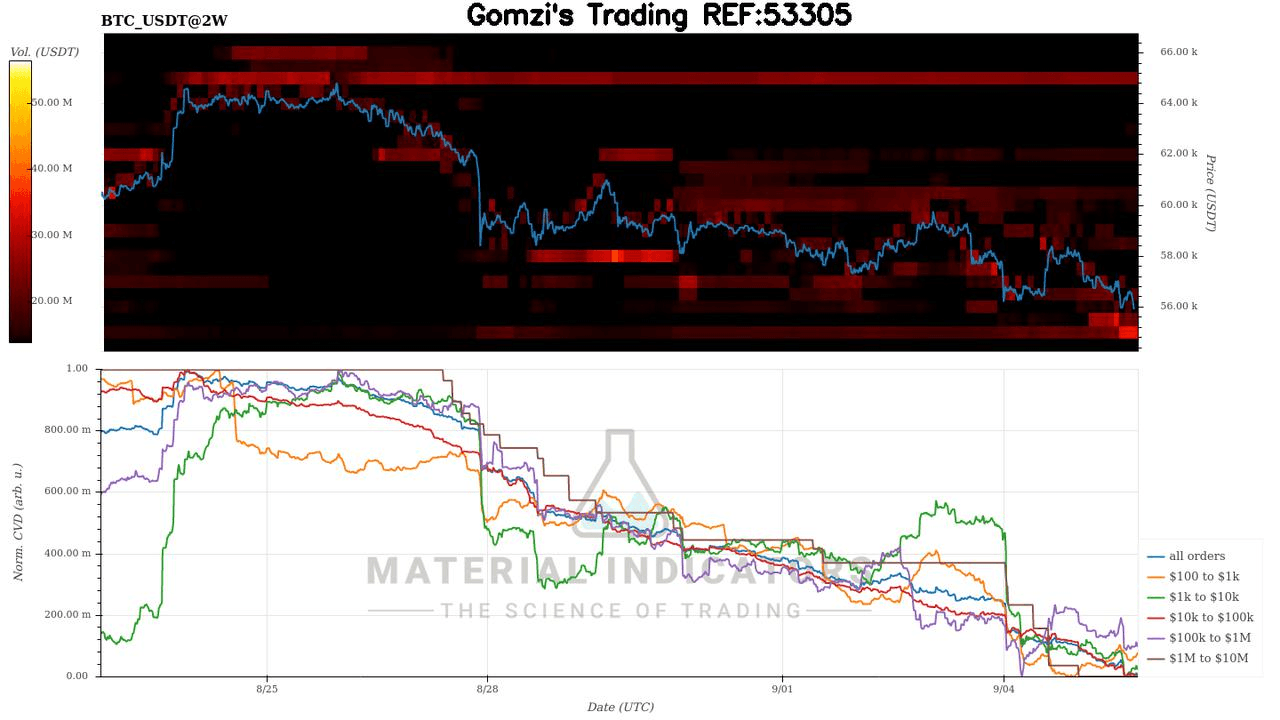 oddstrading2/25414/5967716067356819870