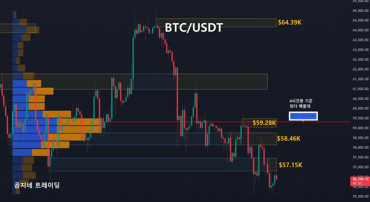 oddstrading2/25450/6258177670428868405