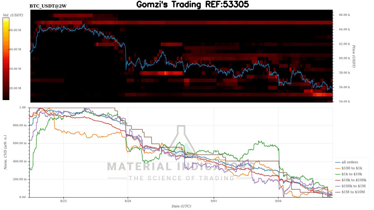 oddstrading2/25473/5969758435975216976