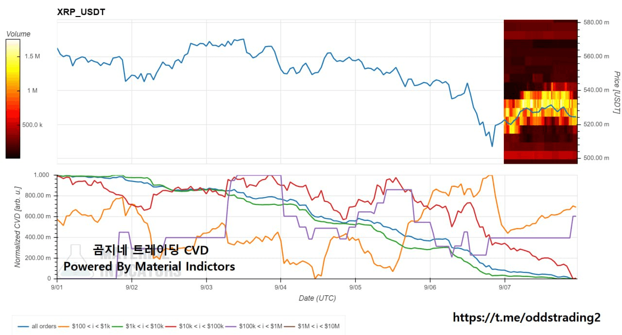 oddstrading2/25558/6262356506104153702