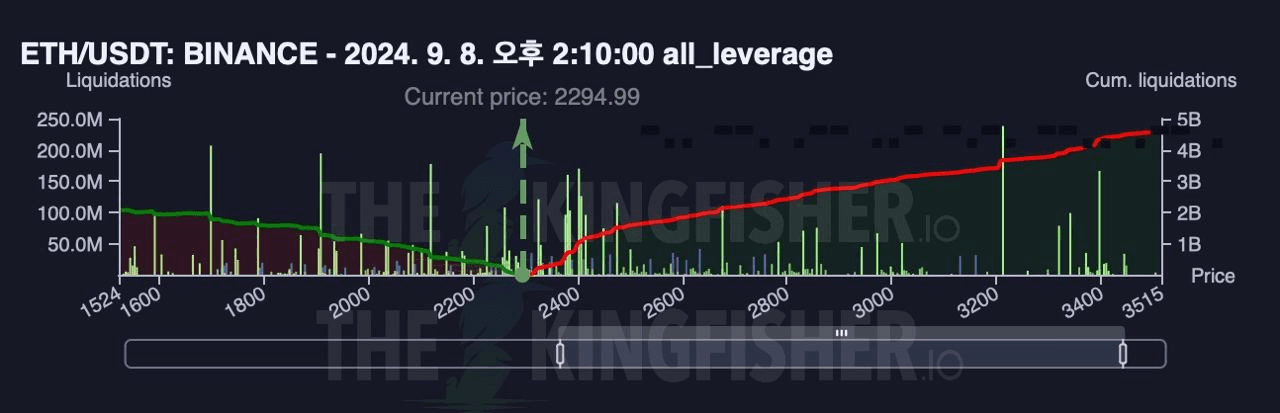 oddstrading2/25572/6262541614899642668