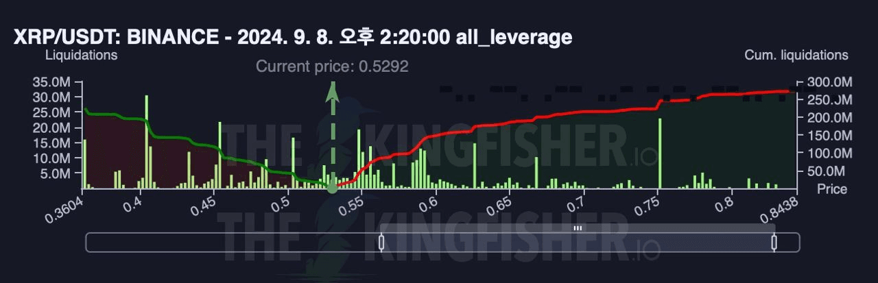 oddstrading2/25574/6262541614899642670