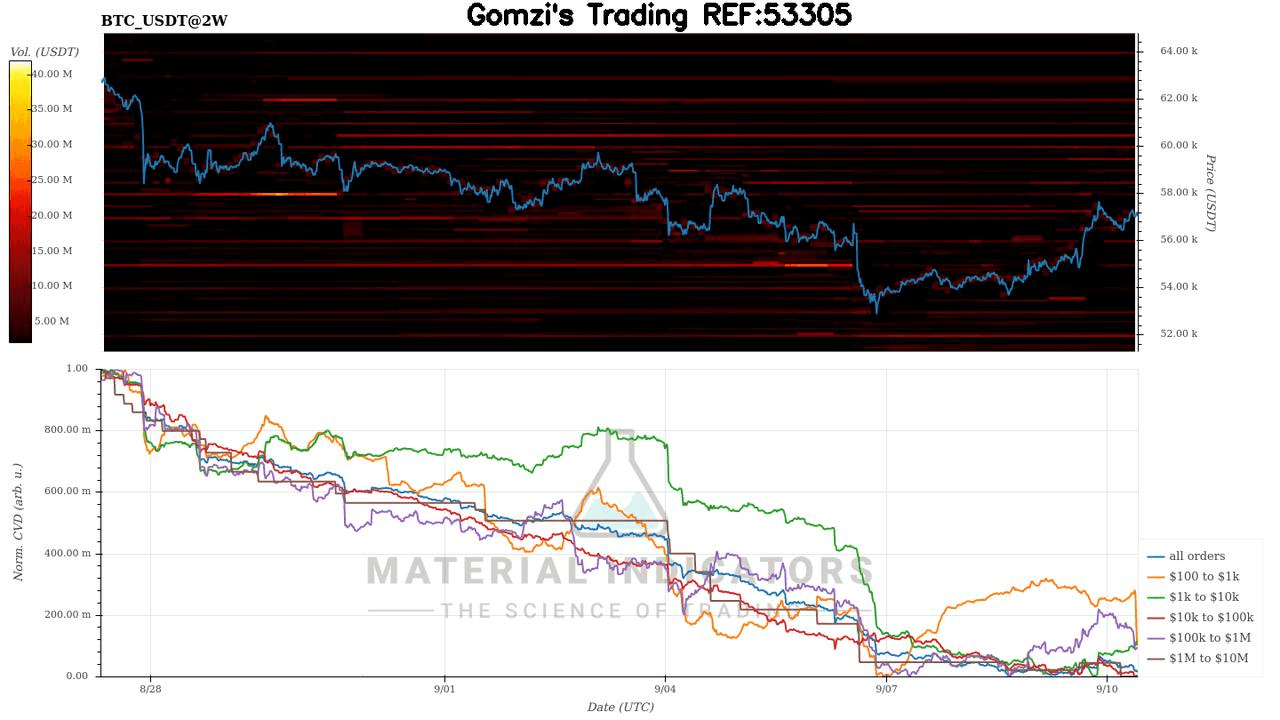 oddstrading2/25717/5980824591012053532