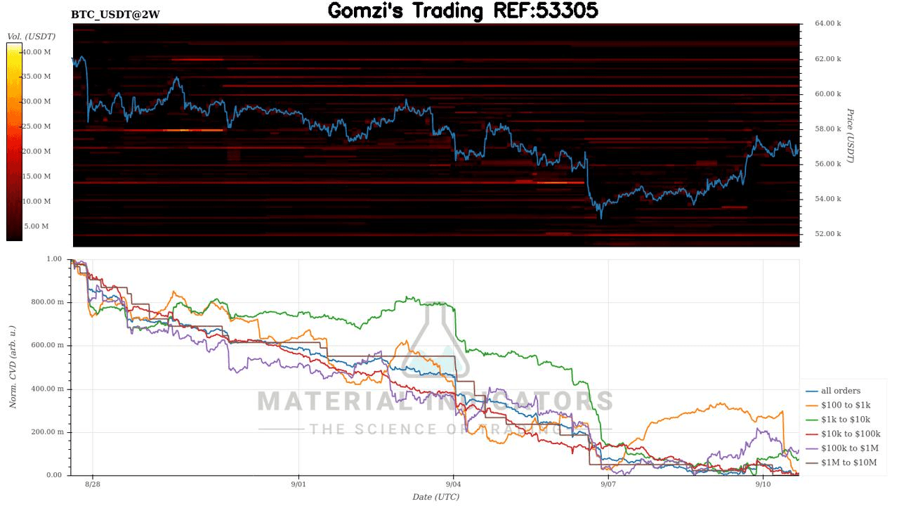 oddstrading2/25742/5981305927996916577