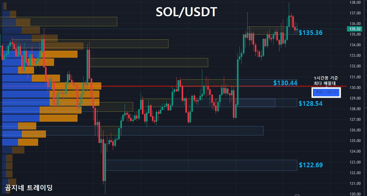 oddstrading2/25761/6269487075233480406