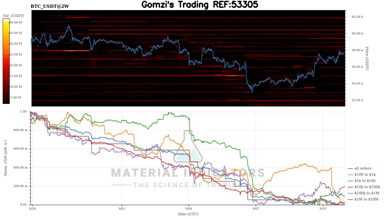 oddstrading2/25763/5983557727810603729