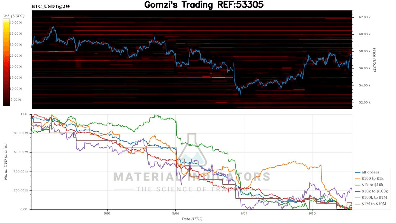 oddstrading2/25807/5985809527624288188