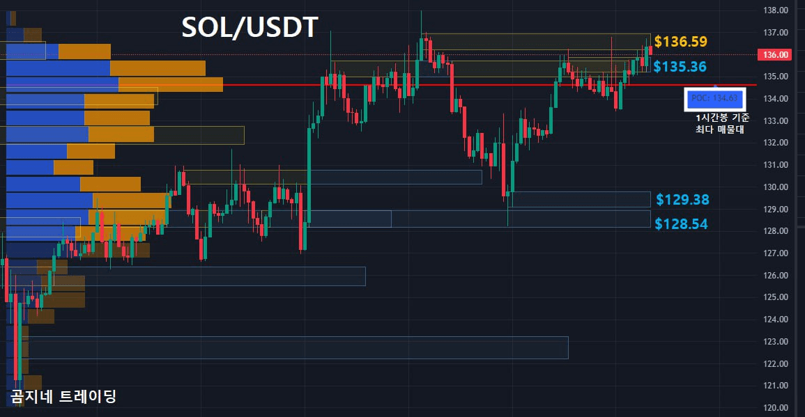 oddstrading2/25892/6275924861842996792