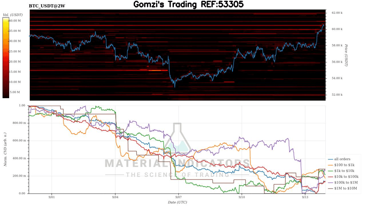 oddstrading2/25949/5992591886575060987