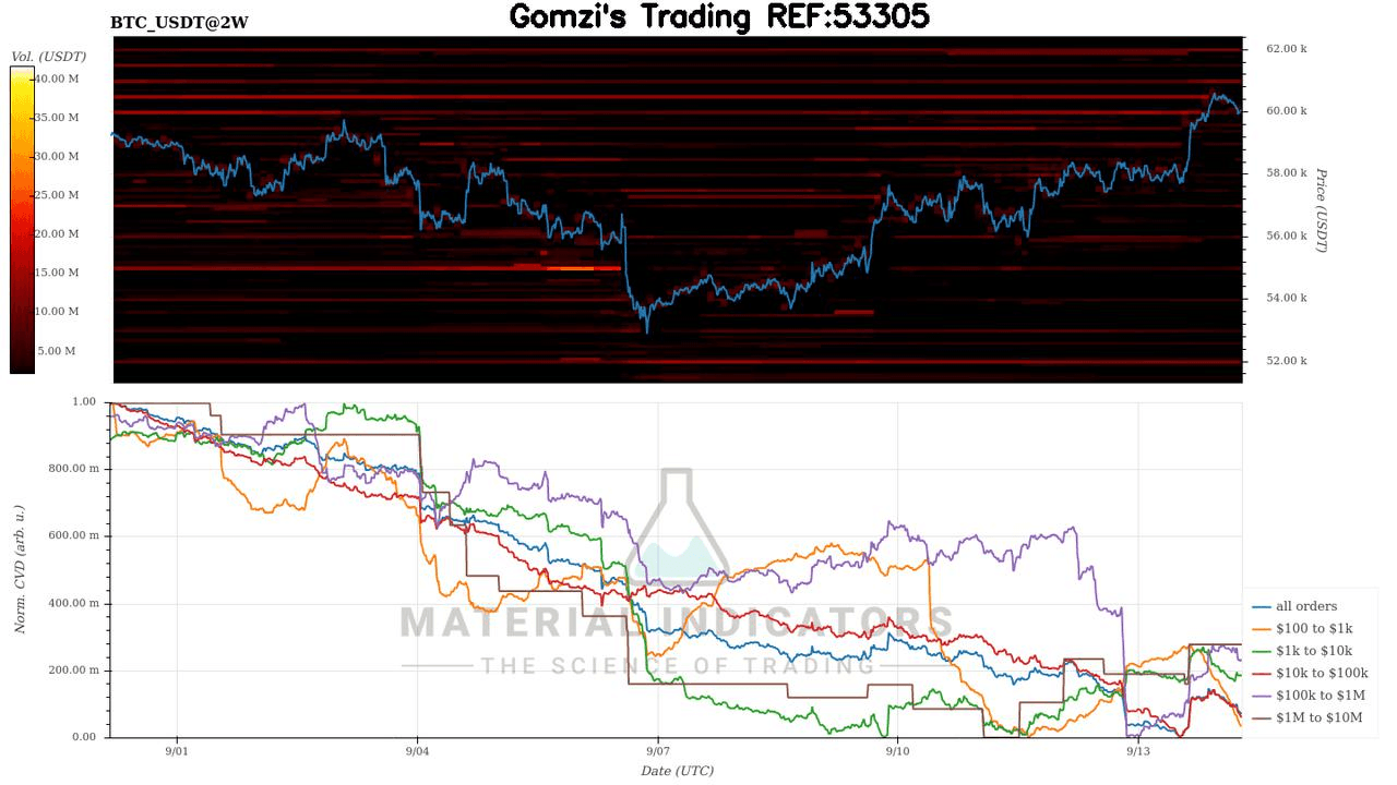 oddstrading2/25970/5994843686388745807