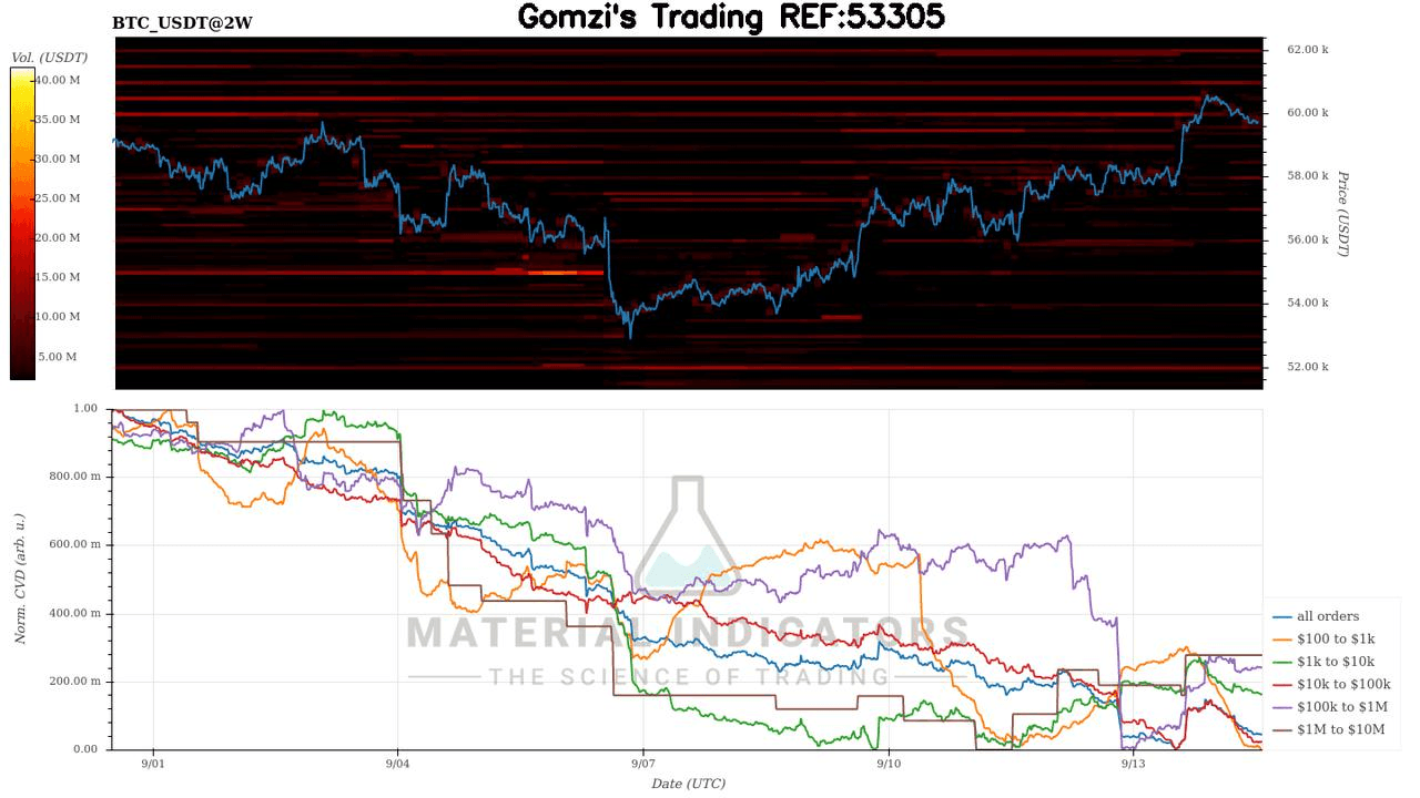 oddstrading2/25991/5994843686388746016