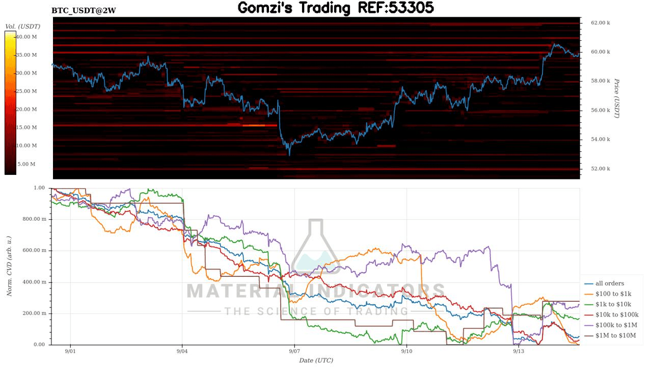 oddstrading2/25992/5994843686388746070