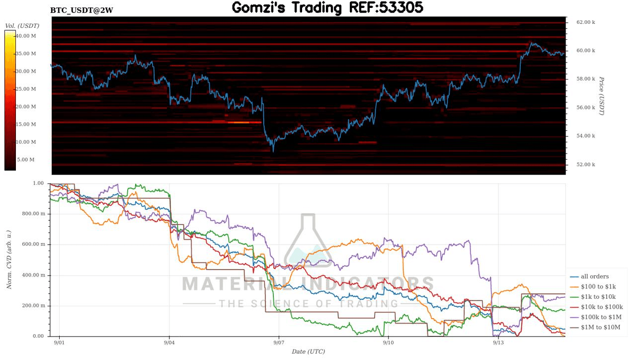 oddstrading2/25997/5994843686388746272