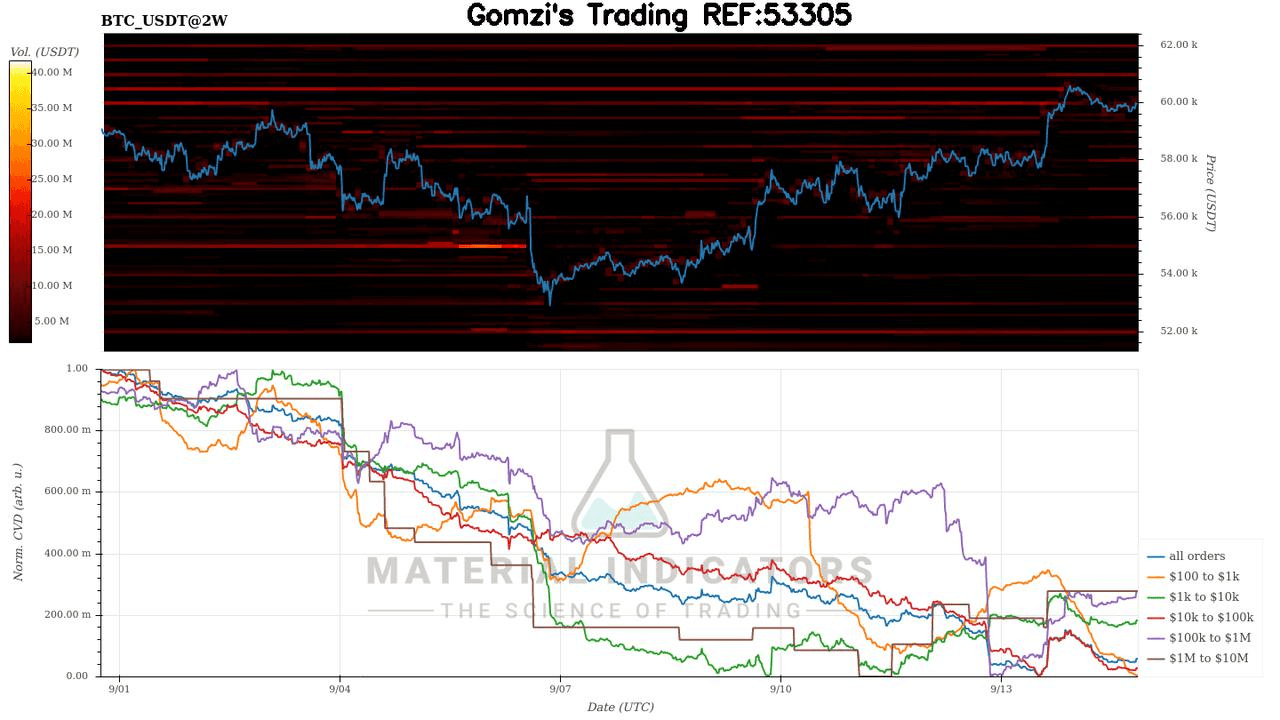 oddstrading2/25998/5994843686388746298