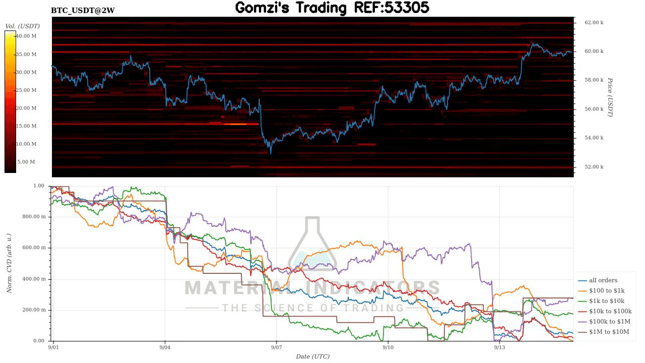 oddstrading2/26001/5994843686388746467