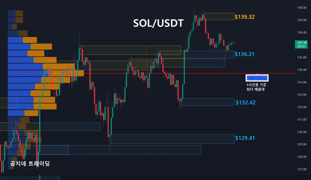 oddstrading2/26015/6282643839961383380