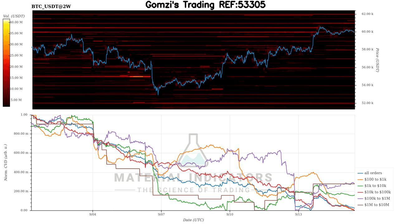 oddstrading2/26055/5996806026881517048