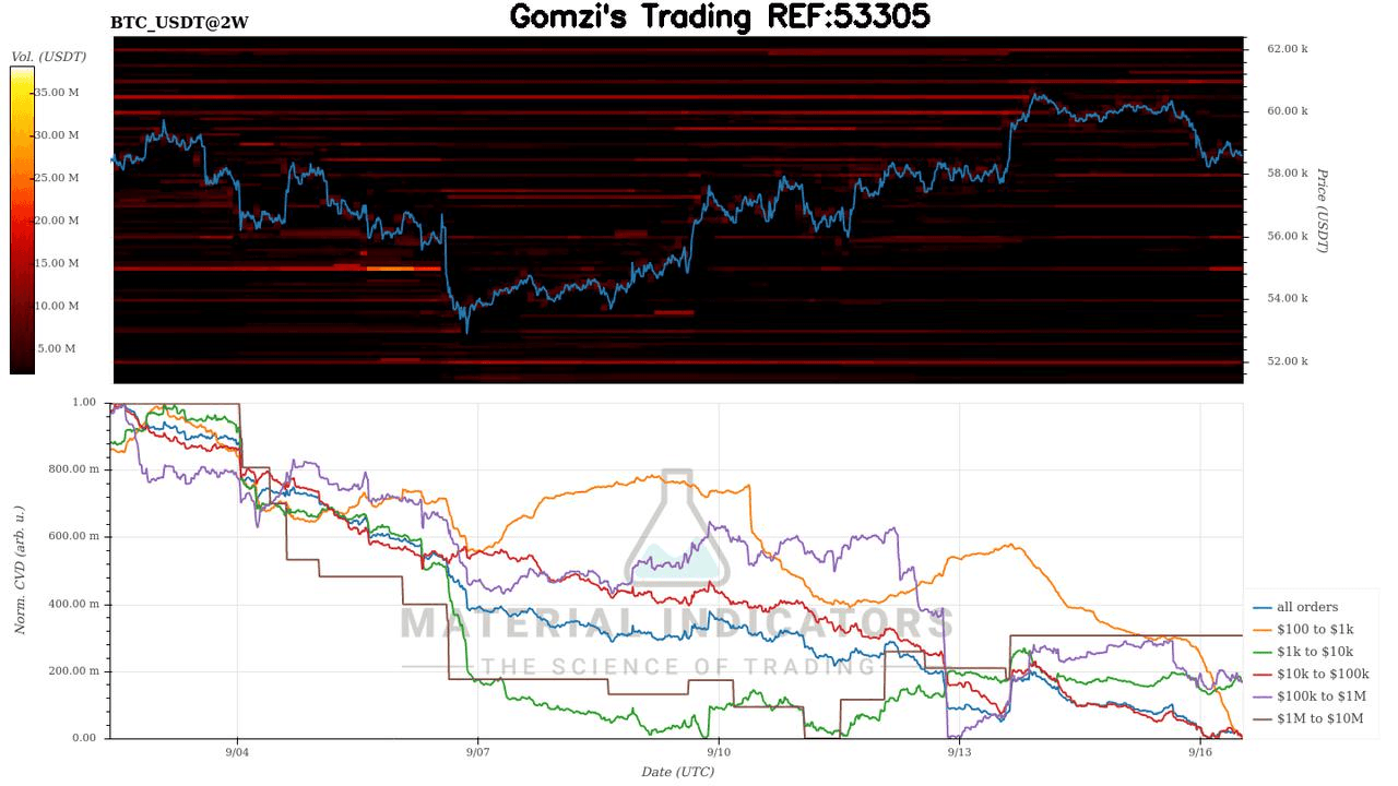 oddstrading2/26123/5999009224845279575