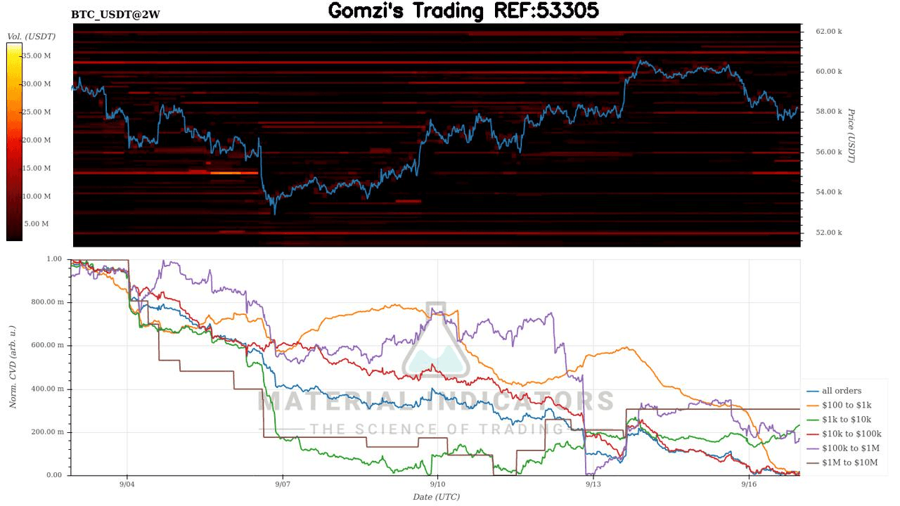 oddstrading2/26148/6001261024658965066