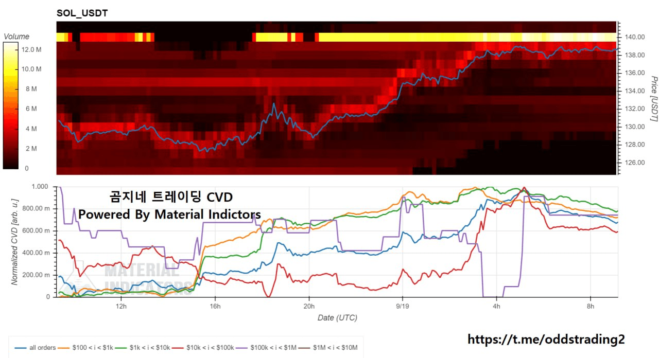 oddstrading2/26305/6296299138723201153