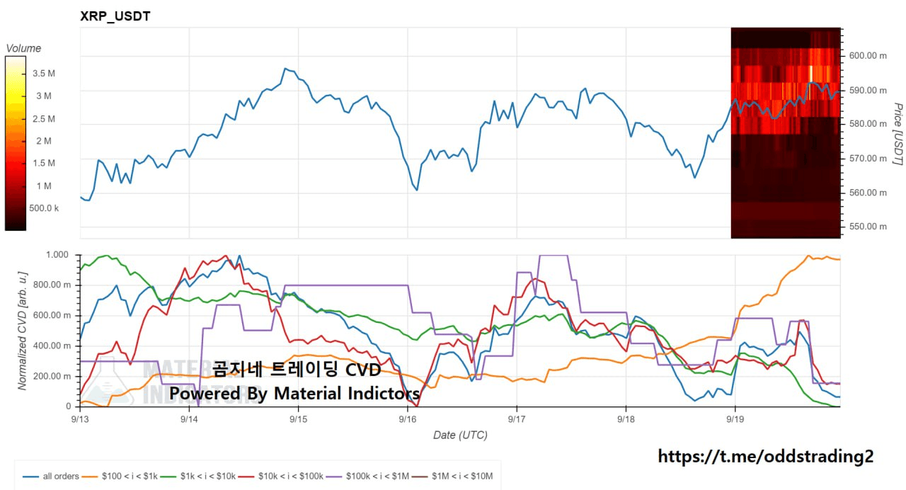 oddstrading2/26332/6298781986302574730