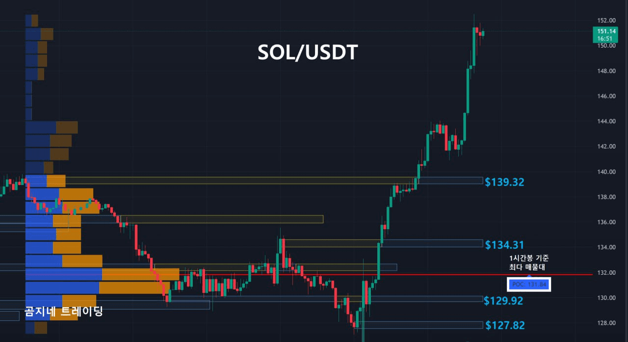 oddstrading2/26375/6301033786116260241