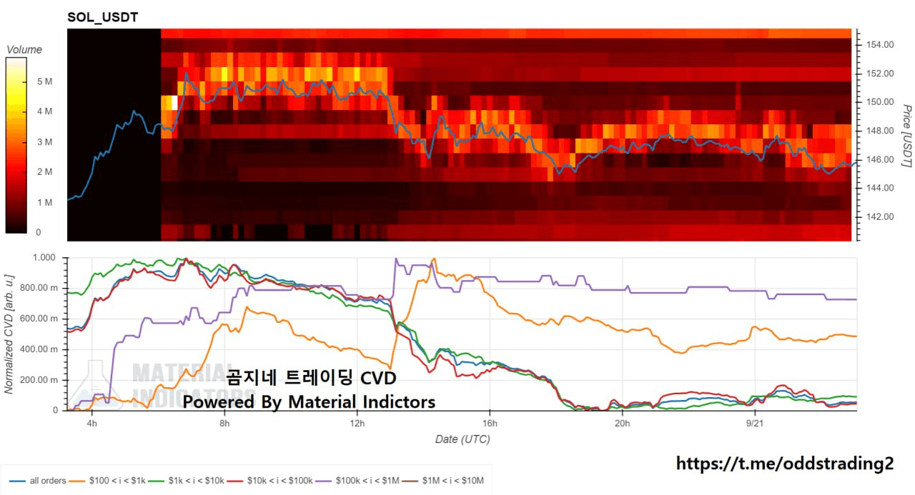 oddstrading2/26417/6301033786116260543