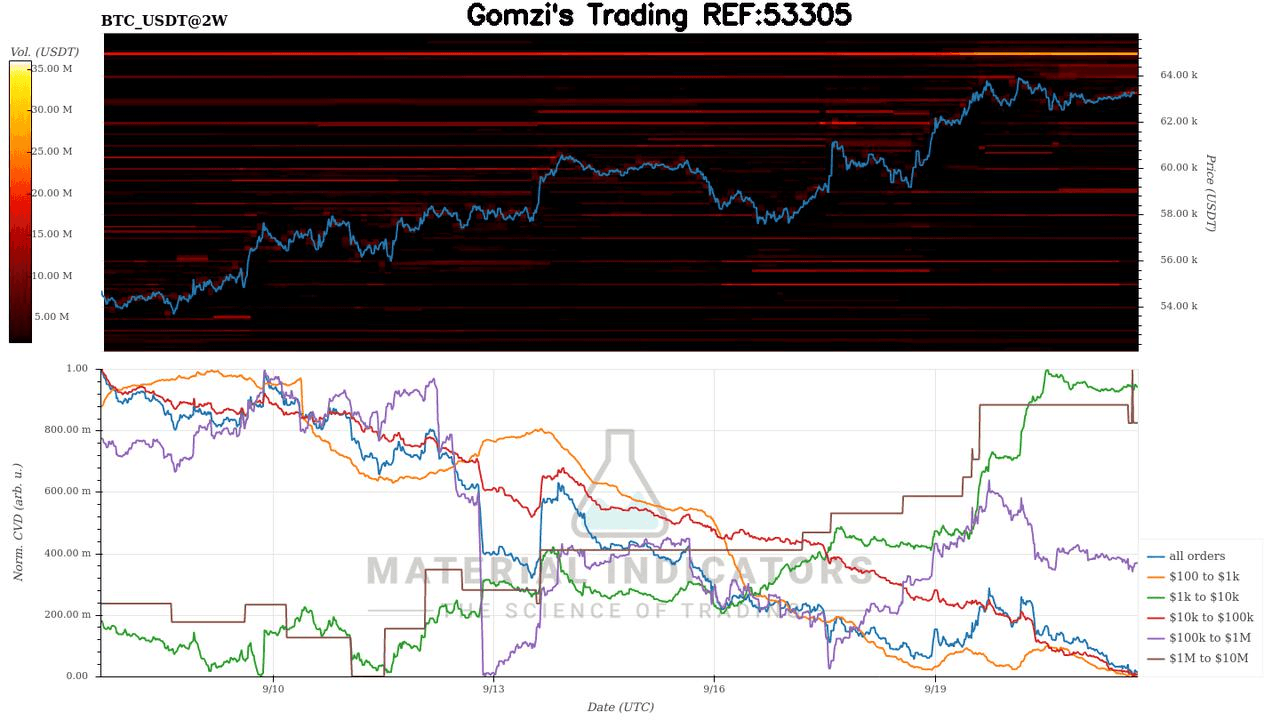 oddstrading2/26450/6014875031605199883