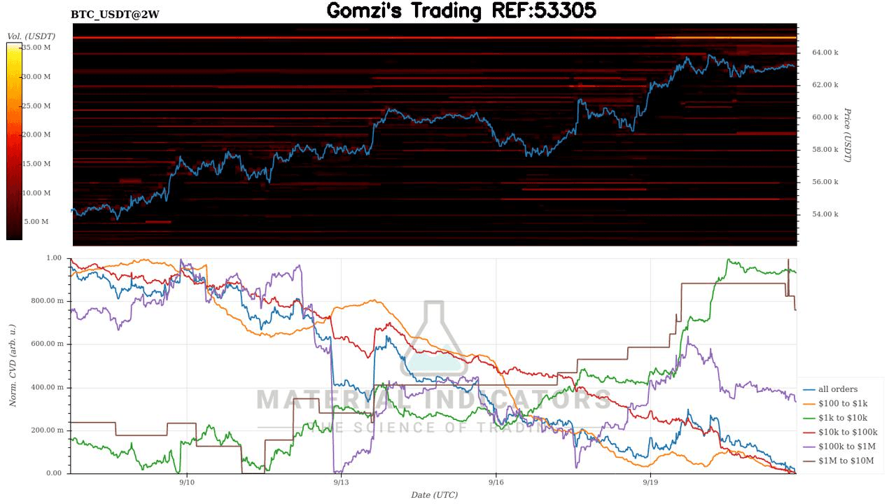 oddstrading2/26452/6014875031605199954