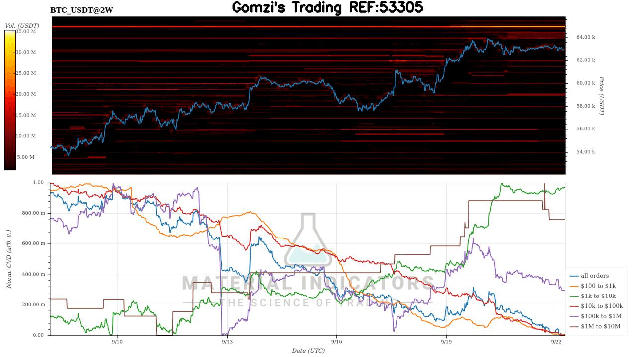 oddstrading2/26490/6017126831418884341