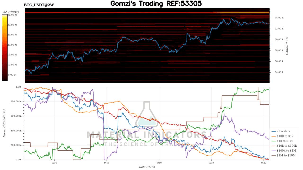 oddstrading2/26492/6017126831418884366